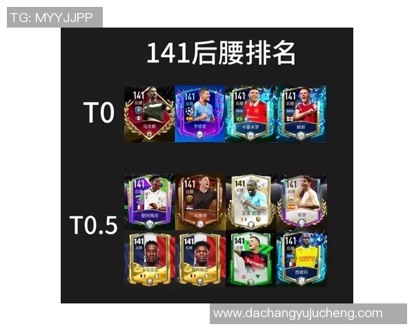 2025年全球足球游戏球星综合评分排行榜前十名分析