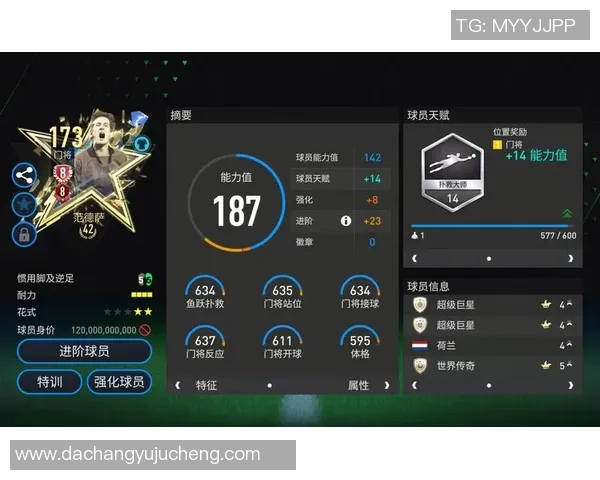 FIFA足球游戏是否包含了所有现役和历史球星的完整名单分析